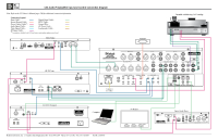 McIntosh C53-Connection-Diagram
